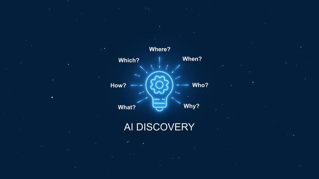 Ai discovery concept: glowing light bulb infographic with analytical questions for innovation, technology, and problem solving strategy