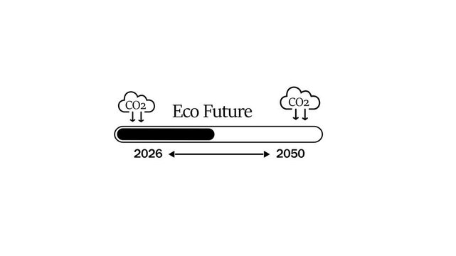 Eco future carbon neutrality progress bar animation: visualizing the journey toward net zero emissions and climate change mitigation goals from 2026 to 2050 for sustainable environmental corporate