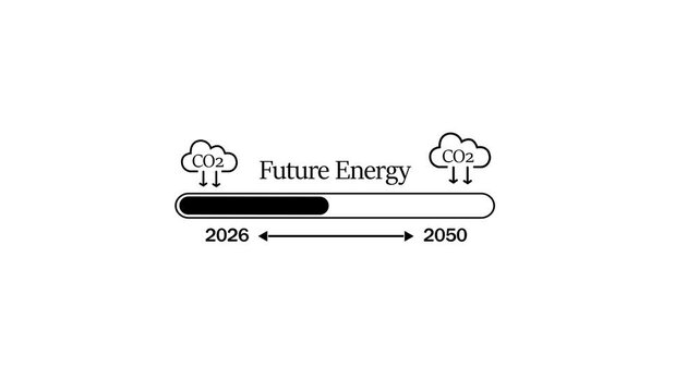 Future energy transition progress bar animation representing carbon neutrality goals and co2 emission reduction strategies from 2026 to 2050 for sustainable development and global climate change