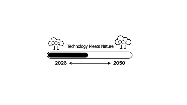 Dynamic co2 reduction progress bar animation illustrating technology meets nature strategy for climate change mitigation and global net zero carbon emission goals from 2026 to 2050 sustainability