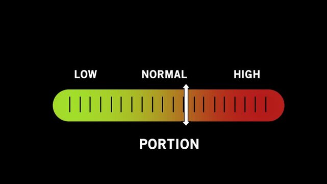 Dynamic portion control slider interface animation featuring a smooth transition from low to settings for nutritional health apps, dietary planning software, and interactive user experience projects