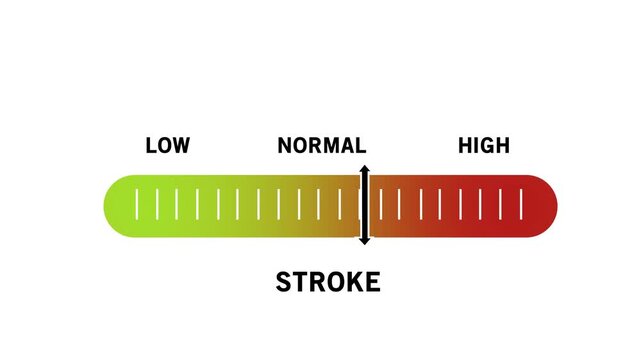 Dynamic stroke intensity slider interface animation featuring a gradient scale moving from low to settings for interactive user experience digital control panels, and data visualization projects
