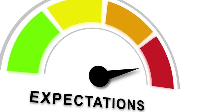 Dynamic gauge meter animation representing rising expectations with moving needle indicator moving from green to red zones for business performance analysis, goal setting, and corporate management