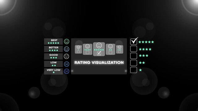Customer satisfaction rating interface with five-star feedback system animation