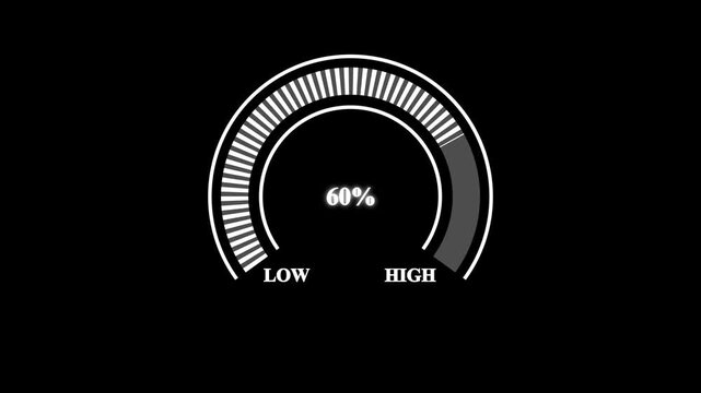 Speedometer gauge showing high speed with clear numbers tick marks and needle pointing with on 4k video animation.