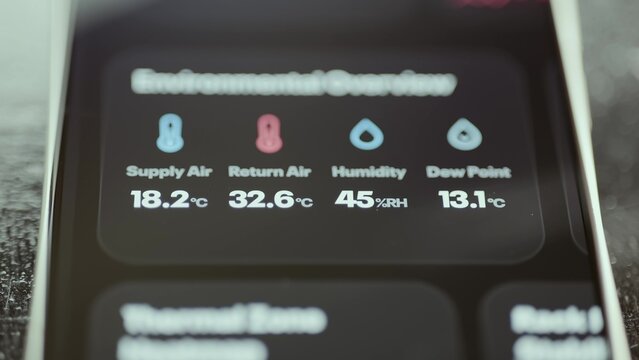 supply return humidity and dew point dashboard