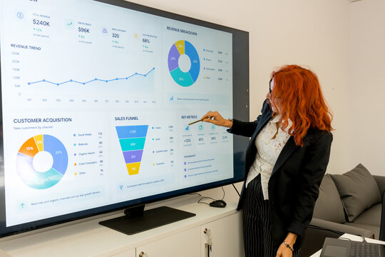 MBA mentor presenting business analytics dashboard to students