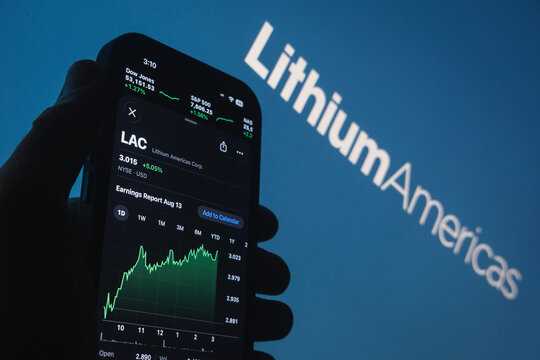 Raleigh, North Carolina - August 3rd, 2026: Hand holding smartphone displaying Lithium Americas stock chart and ticker with the logo in the background.