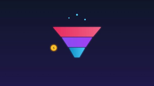 Sales funnel conversion concept with animated dollar coin for digital marketing and business growth strategy animation 4k