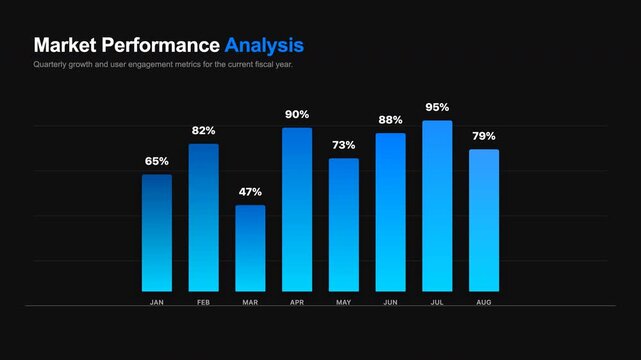 Modern financial chart with glowing blue columns and dark interface, concept for business data analytics, corporate reporting and executive presentation design