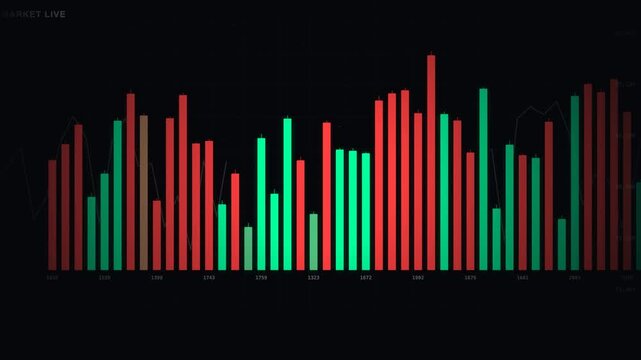 Vibrant red and green market live bar chart fluctuating on dark background, ideal for financial news, trading apps and investment reports.