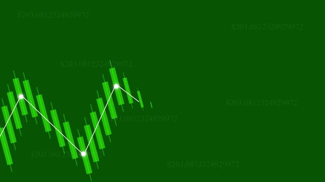 Animated financial chart showing upward and downward candlestick patterns with numerical data fluctuations over dark green background for business investment analysis reports.