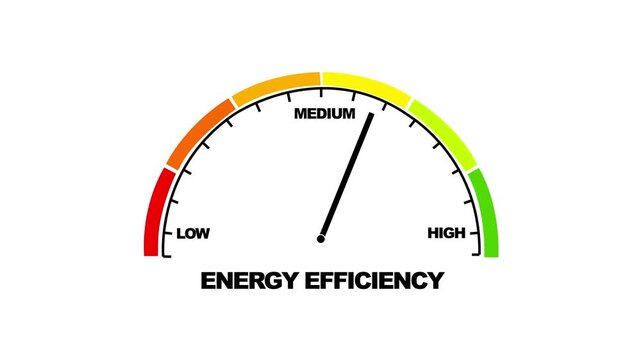 Energy efficiency gauge meter moving toward performance level