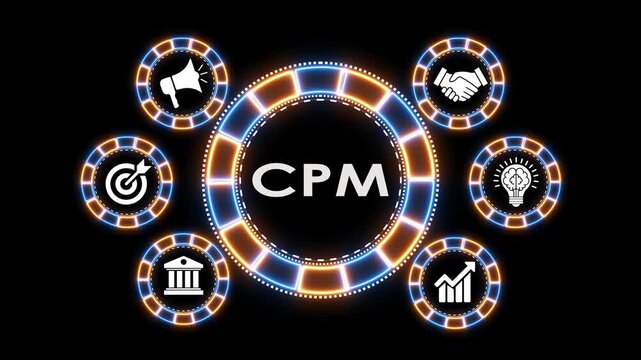 Cpm cost per mile concept with business icons, marketing strategy and finance motion graphics.