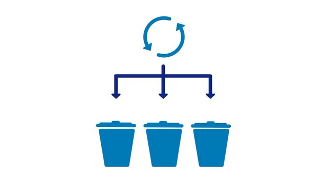 Waste segregation concept featuring a recycling symbol with a flowchart distributed to multiple trash bins. Suitable for waste management, recycling, environmental protection