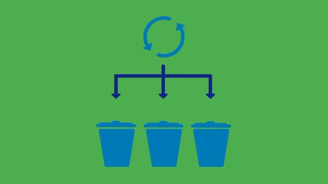 Waste segregation concept featuring a recycling symbol with a flowchart distributed to multiple trash bins. Suitable for waste management, recycling, environmental protection