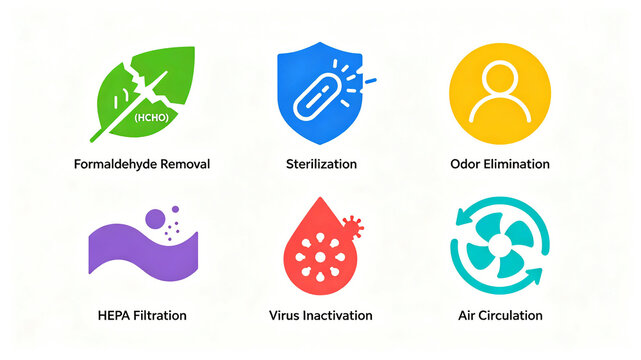 Shattered Leaf Shield Facial Ripple Virus Fan Icon, Formaldehyde Removal, Sterilization, Odor Removal, Virus Filtration, Circulating Ventilation, Whole House Air Purification Product Promotion
