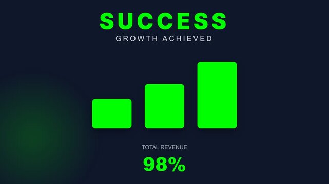 Animated business growth chart, vibrant green bars rising, against a dark background with glowing effect, symbolizing success, growth, and achievement, representing business success and financial