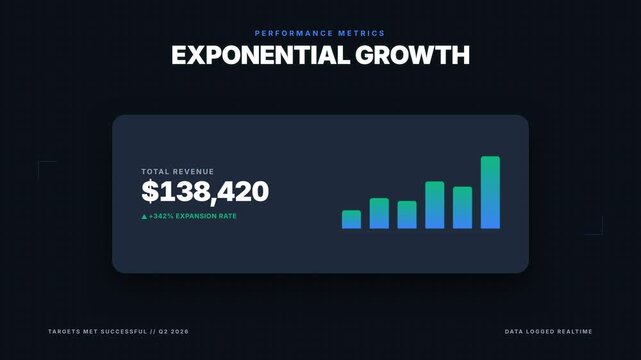 Business performance metrics, exponential growth with revenue increase, financial charts on black, symbolizing success.