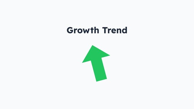 Dynamic animated text 'Growth Trend' with a vibrant green upward-pointing arrow appearing and fading on a clean white background, symbolizing business progress, financial success
