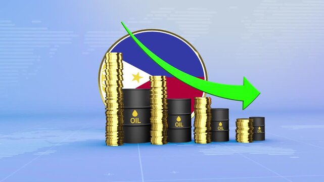 Philippines Oil Prices Decline with Oil Barrels, Gold Coins and Downward Green Arrow, 3D Economic and Financial Market Concept