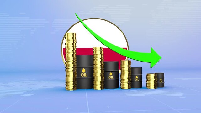 Poland Oil Prices Decline with Oil Barrels, Gold Coins and Downward Green Arrow, 3D Economic and Financial Market Concept