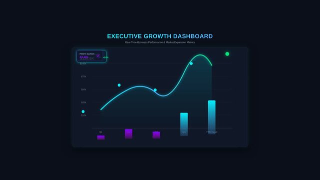 Business Growth Analytics Motion Graphic 4K