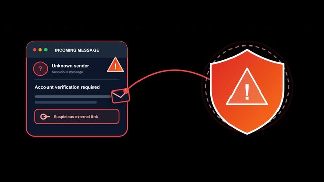 Animated phishing email detection scans a suspicious message, identifies a malicious link, and blocks the security threat on a transparent background.