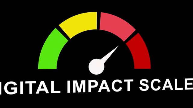 Digital impact scale gauge animation: measuring performance, risk, and growth metrics for business analytics and data visualization