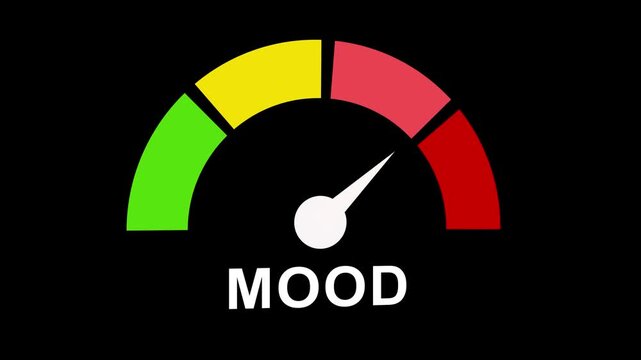 Mood gauge meter animation: dynamic emotional state indicator for psychological, mental health, and data visualization projects