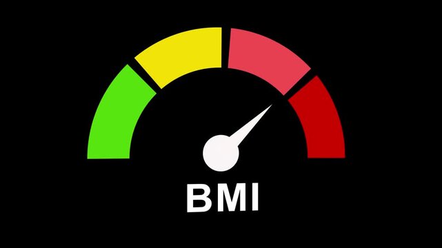 Bmi gauge animation: body mass index indicator for health, fitness, and weight management concepts meter