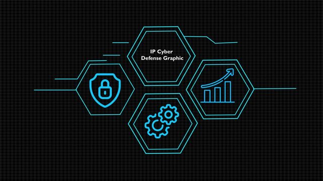 Enterprise IP Cyber Defense Graphic: Visualizing Next-Gen Network Protection & Threat Vectors