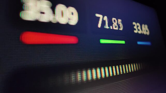 Digital financial data dashboard with charts and numerical values a view
