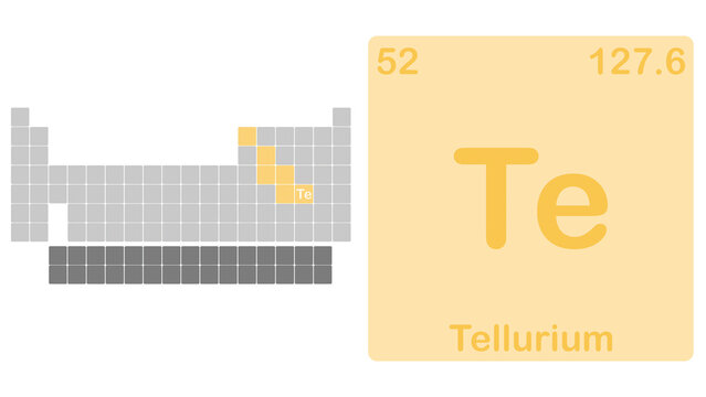 Illustrazione animata di Tabella periodica degli elementi con evidenza dell'elemento chimico Tellurio - simbolo Te - Gruppo Metalloidi