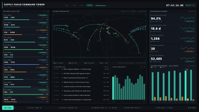 A modern logistics supply chain command tower interface featuring shipment status feeds, a minimalist world map, and KPI summary tiles in a sleek dark mode layout.