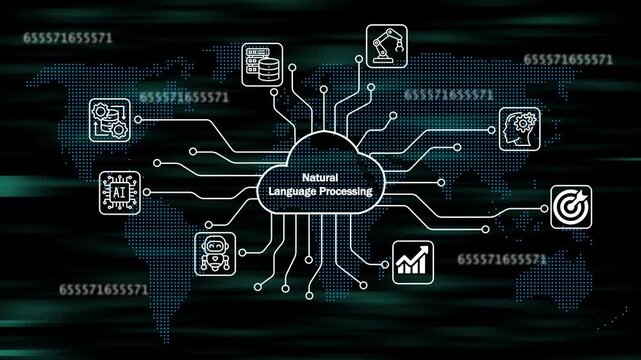 natural language processing  icons for software services on cloud system. Strategic business success. Business concept. Internet and networking technology. 4k animation video 