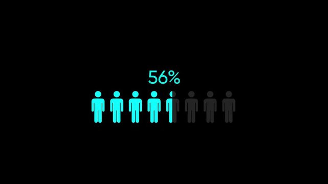 Animated percentage loading bar with human array for data visualization and infographics progress