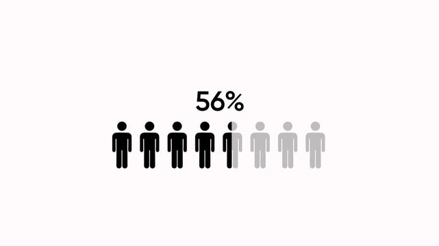 Animated percentage loading bar with human array for data visualization and infographics progress