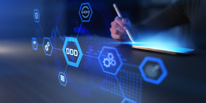 DDD Domain Driven Design for Software Development and Enterprise Application Architecture