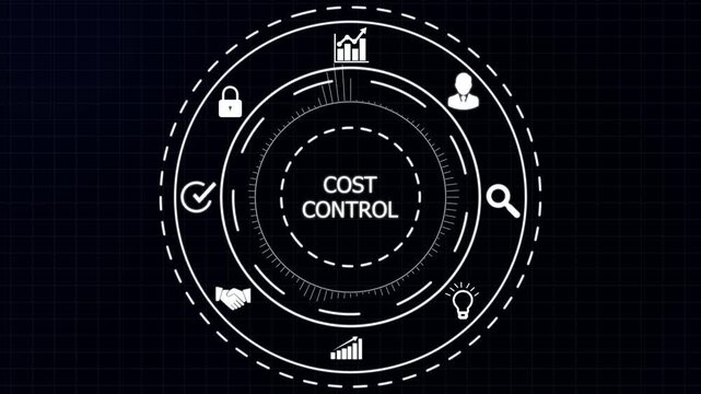 Futuristic digital interface displaying cost control with for analytics security and business growth on a dark grid background.4K animation motion graphic Video.