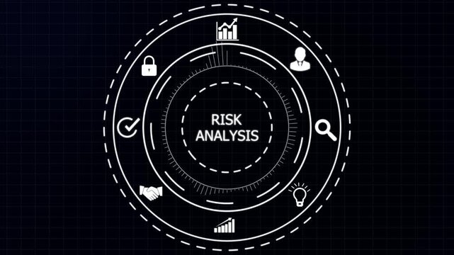 Futuristic digital HUD interface with the text RISK ANALYSIS in the center surrounded by for security, business, and data on a dark grid.4K animation motion graphic Video.