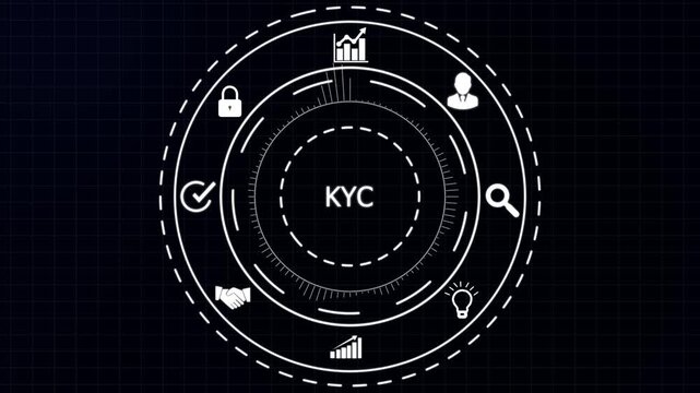 Digital interface for KYC Know Your Customer process with for security verification and data analysis on a dark grid background.4K animation motion graphic Video.