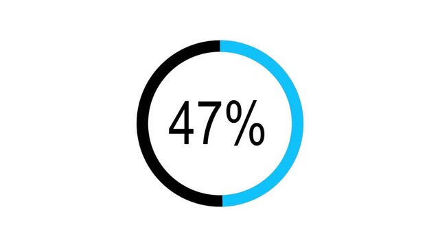 47 Percent Cyan and Black Circular Progress Loading Animation