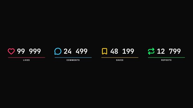 Social media engagement counter animation with pixel art icons showing metrics for likes comments saves and reposts on black background.