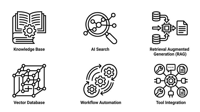 AI and Machine Learning Workflow Line Icon Set