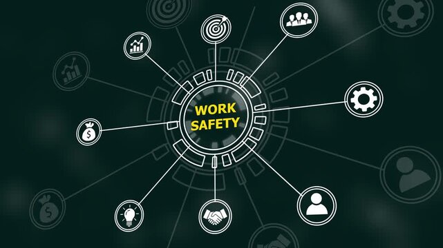 Work safety concept infographic animation featuring digital hud interface connected business and abstract data network nodes for corporate health, risk management, and compliance