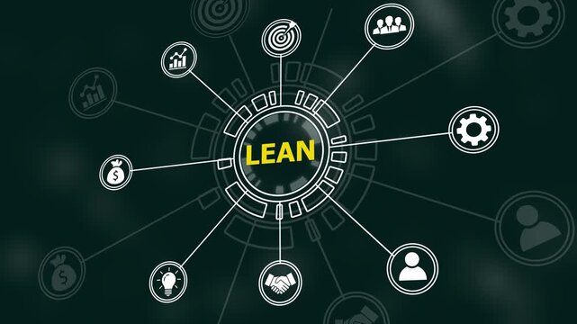 Lean methodology business management concept infographic animation featuring digital hud interface strategic workflow optimization process improvement symbols, and corporate efficiency