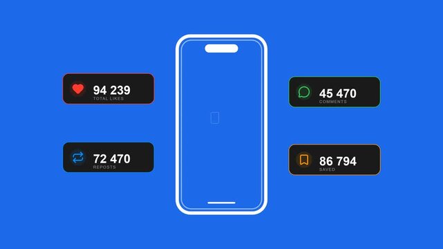 Smartphone Outline with Social Media Metric Counters Rapidly Rising Numbers on Vibrant Blue Background