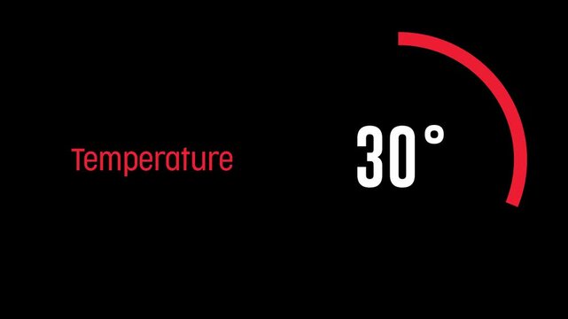 Temperature Increase degree