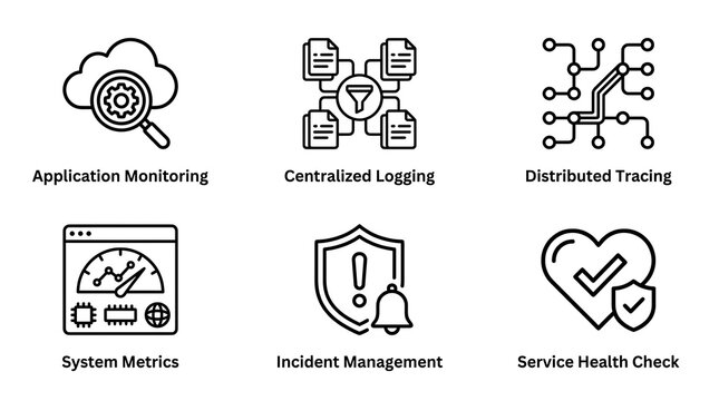 IT Monitoring and Observability Vector Icon Set